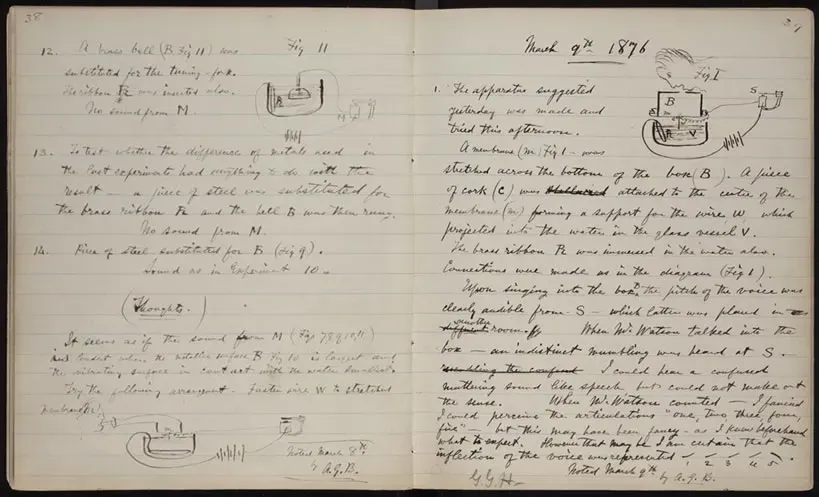 Bell's laboratory notebook entry for March 10, 1876, recording the first successful telephone transmission
